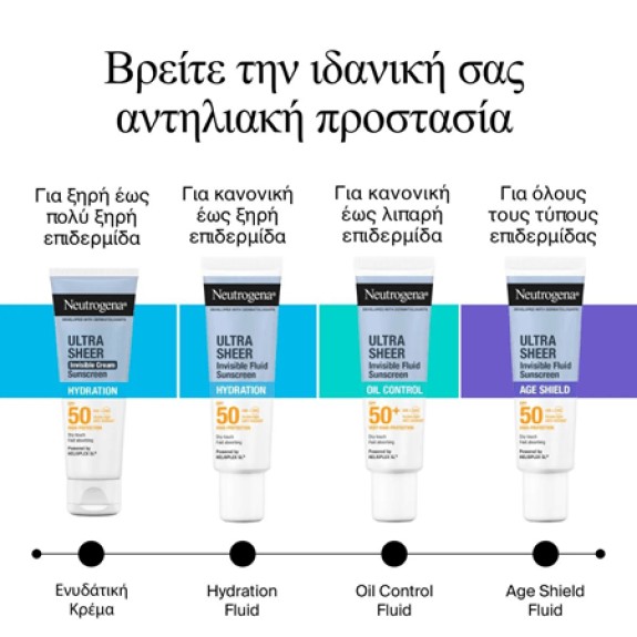 Neutrogena - Αντηλιακή  προστασία